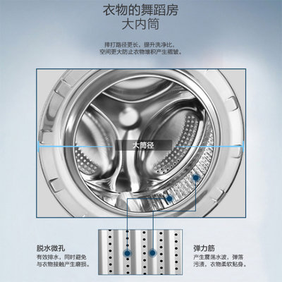 海尔洗衣机XQG80-B12616  8公斤变频电机 1200转高转速